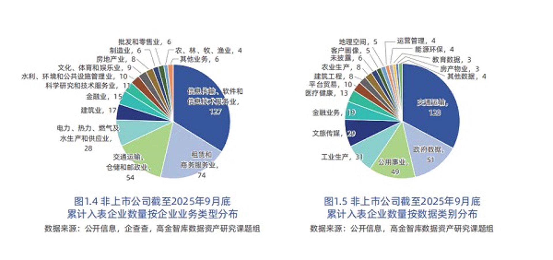 优智行企业咨询