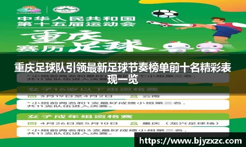 重庆足球队引领最新足球节奏榜单前十名精彩表现一览