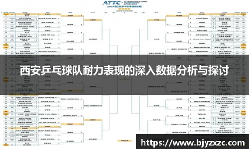 西安乒乓球队耐力表现的深入数据分析与探讨
